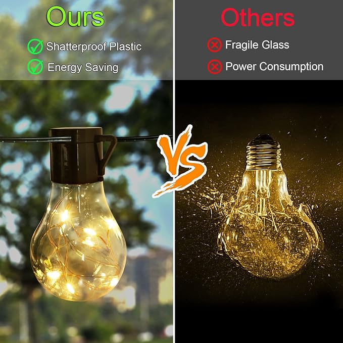 14ft Battery Operated 20 Hanging Bulb 100 LED String Lights, Vintage Commercial - Image 3