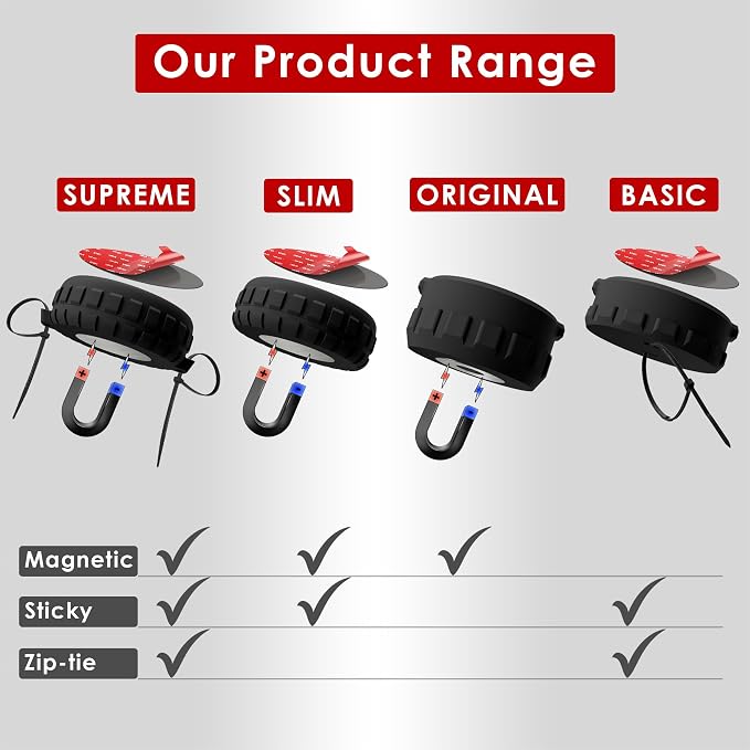 Ultra Strong Neodymium Compatible - Image 5