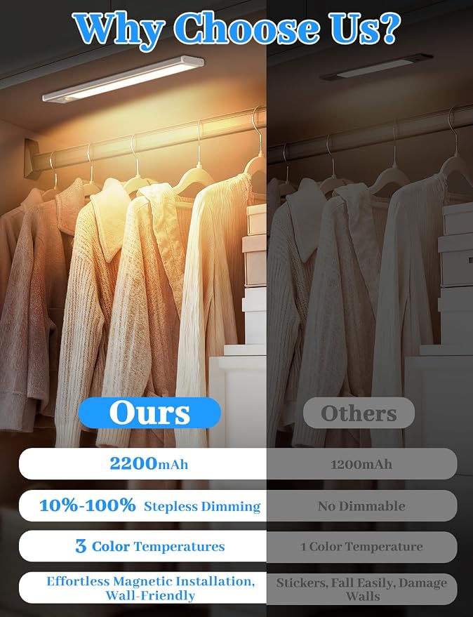 10in Under Cabinet Lighting - Image 6
