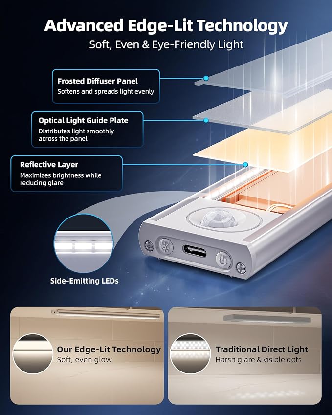 Under Cabinet Lighting Wireless, Rechargeable Battery Motion Sensor Light Indoor - Image 6