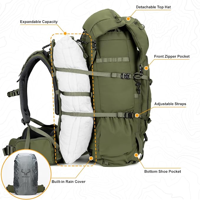MOXULE Pro 3600 Frame Backpack - Image 3