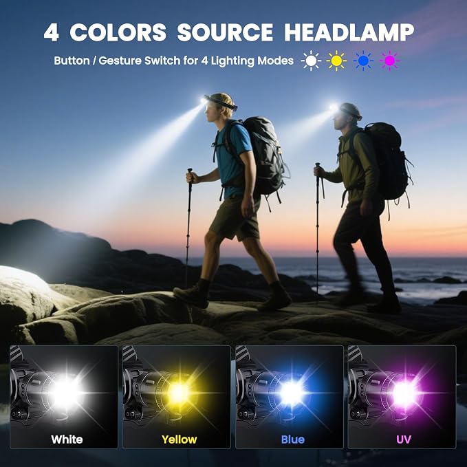YNYS Rechargeable Headlamp - Image 4