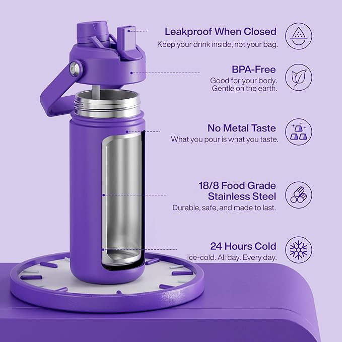 ENCOOL Insulated Water Bottle - Image 3