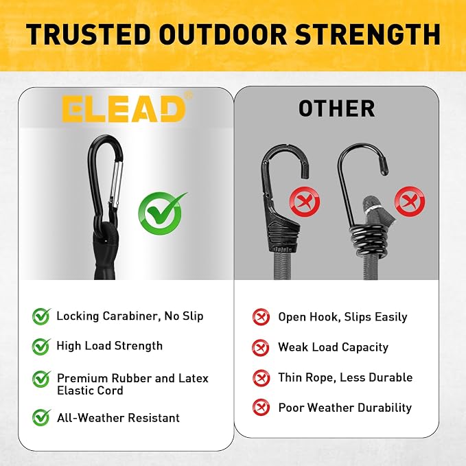 6 Piece 12 Inch Carabiner Bungee Cords - Image 2