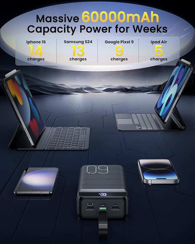 Portable Charger Power Bank 60000mAh 22.5W USB C Fast Charging Battery Bank - Image 2
