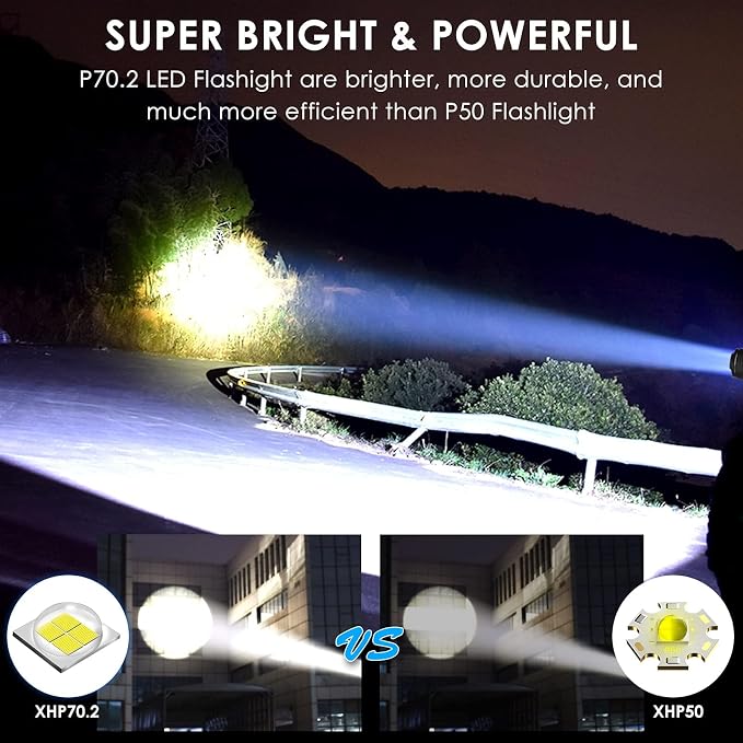 Rechargeable Flashlights 2000.000 High Lumens, Super Bright Flashlight - Image 2