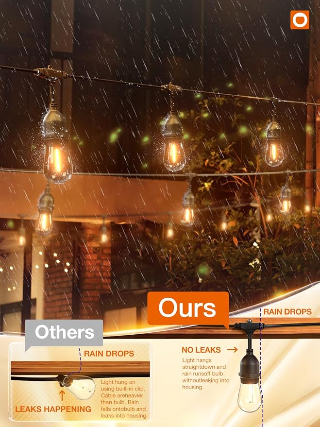 addlon 48FT LED Outdoor String Lights - Image 4