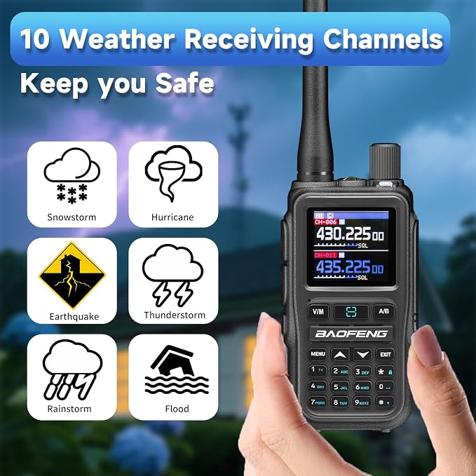 BAOFENG UV5RMINI Two Way Radio NOAA Weather Radio Dual PTT 999CH Survival APP - Image 4