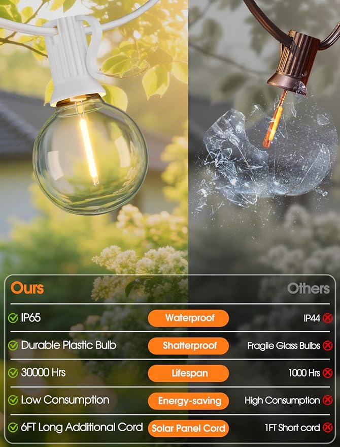 Larkvue 25FT Solar String Lights Outdoor - Image 7