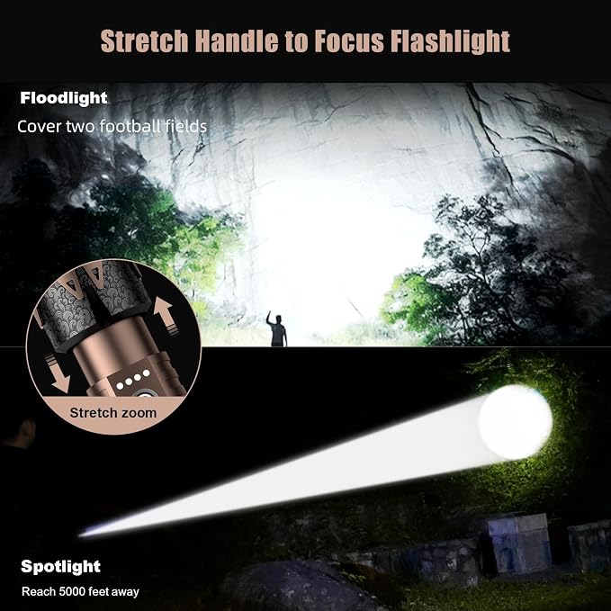 SKYFIRE Rechargeable Flashlight - Image 2