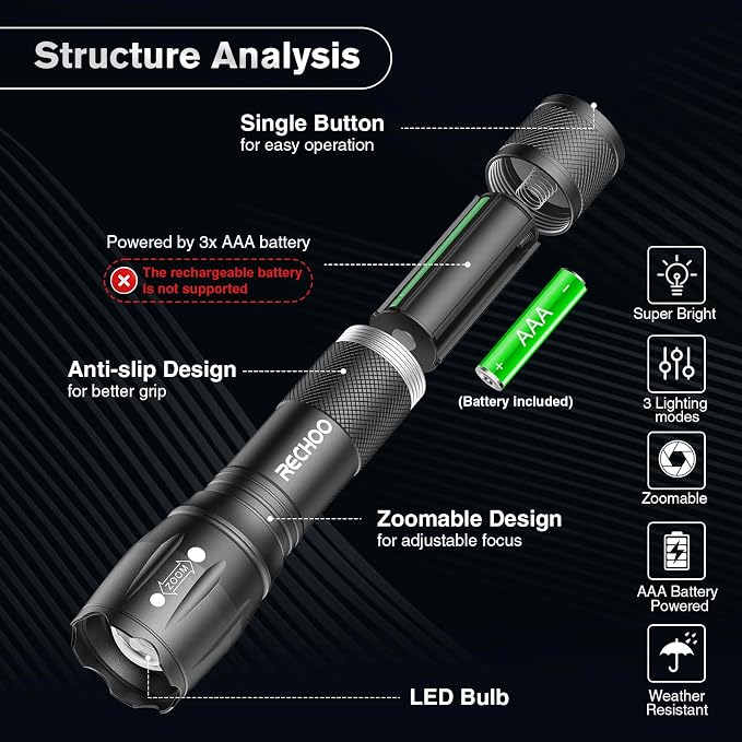 RECHOO 4Pack LED Flashlight, Bright Small Flashlights High Lumens - Image 6