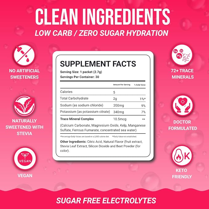 Dr. Price’s Electrolytes Hydration Powder Packets – Raspberry, 30 Packs | Sugar - Image 5
