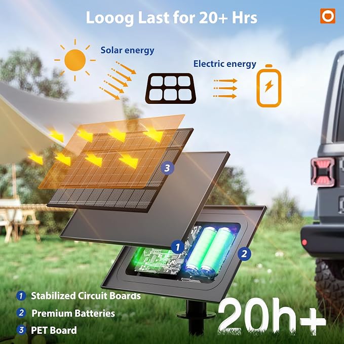 addlon 54FT Solar String Lights Outdoor Waterproof - Image 3