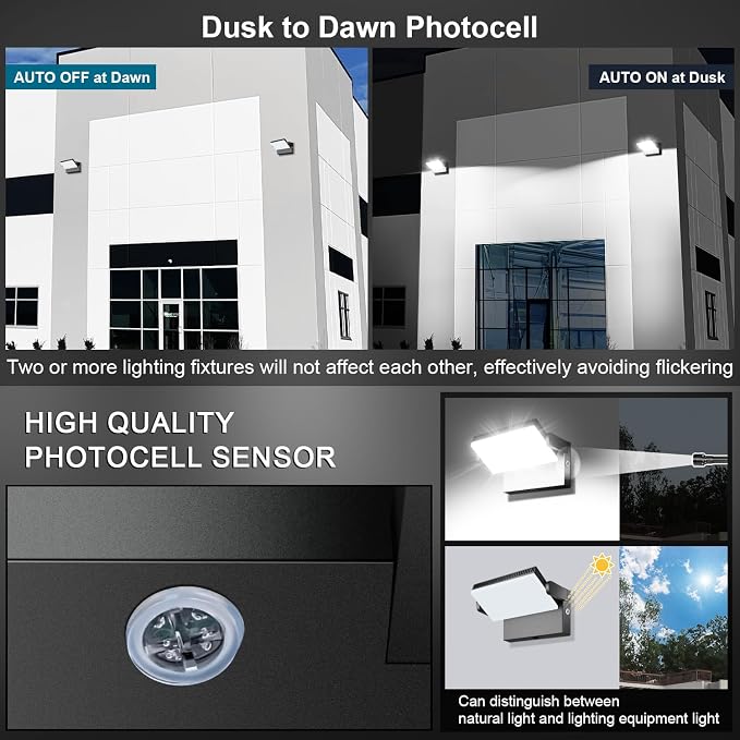 Modern Sleek LED Flood Light, 360° Rotatable 120W Commercial Wall Pack - Image 3