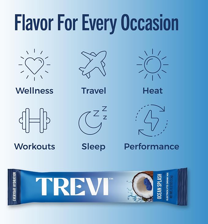 TREVI™ Everyday Sugar Free Electrolytes - Image 5