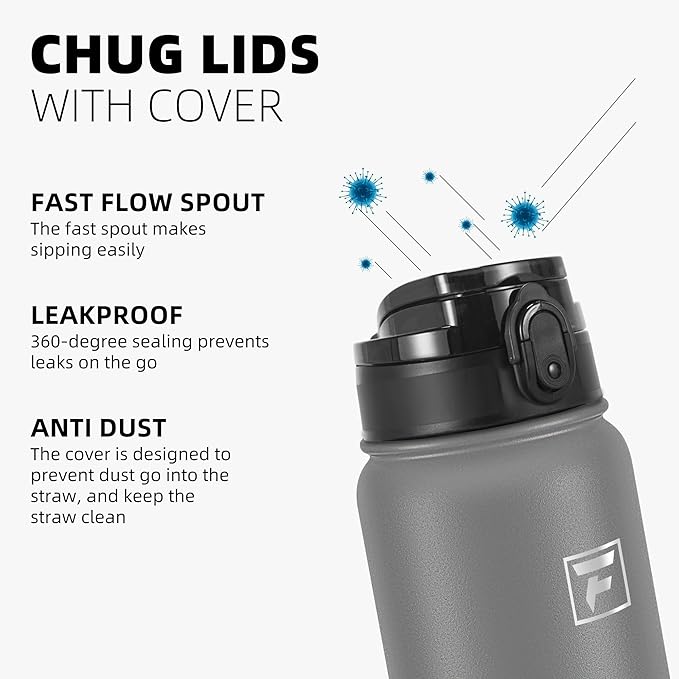 Fanhaw 40 oz Insulated Stainless Steel Water Bottle - Image 4