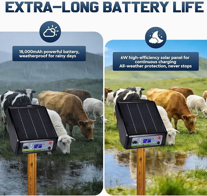 20 Miles Solar Electric Fence Charger, Adjustable Output Voltage: 6/8/10/12kV - Image 6