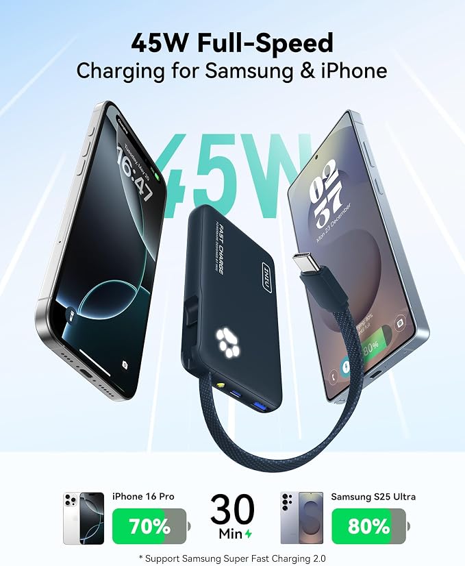INIU Portable Charger, Slim 10000mAh Power Bank - Image 2