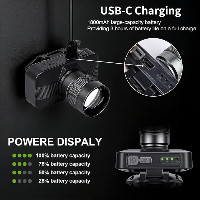 KunHe 20 Pack Rechargeable LED Headlamp - Image 4