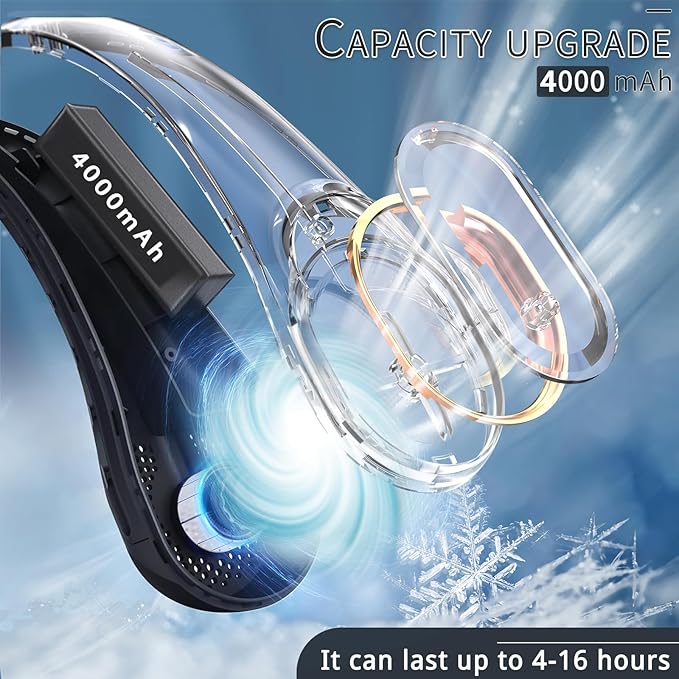 ASNUG Neck Fan, Bladeless Neck Fan, 4000 mAh Rechargeable Personal Fan - Image 4