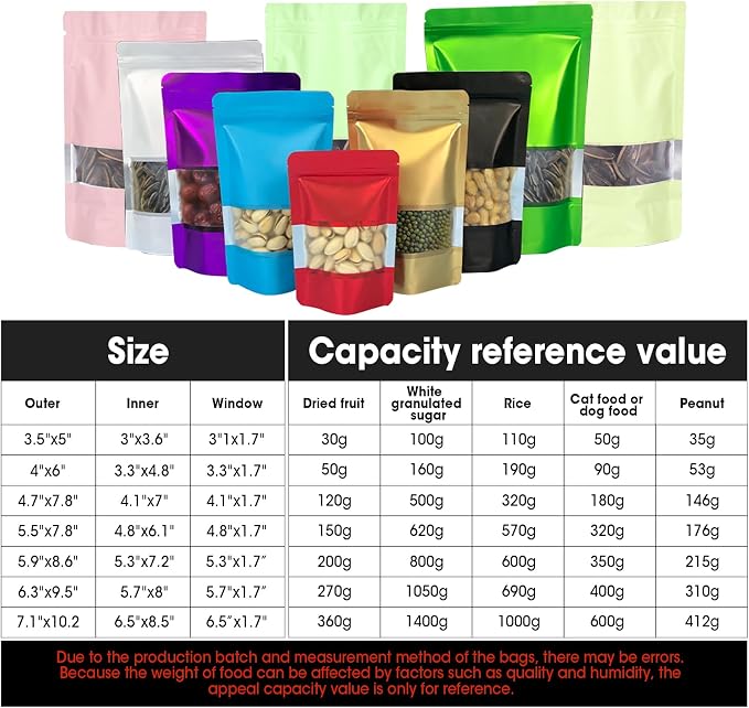 5.5"x7.8" 120pcs Mylar Bags for Food Storage, Smell Proof Bag - Image 2