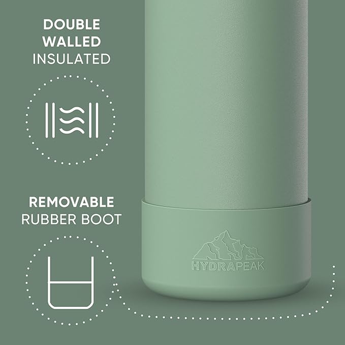 Hydrapeak 40oz Sport Insulated Water Bottle - Image 4