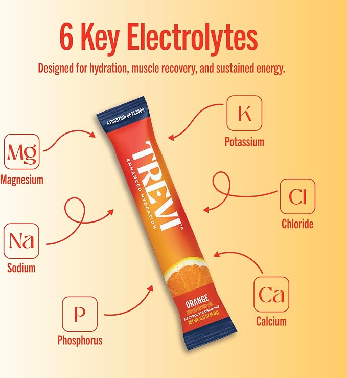TREVI™ Everyday Sugar Free Electrolytes - Image 3