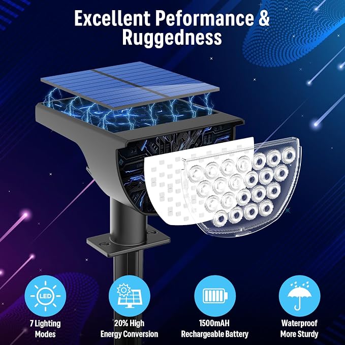 GKGG Solar Multicolor Lights Waterproof IP65, 8 Lighting Modes Solar Spot - Image 3