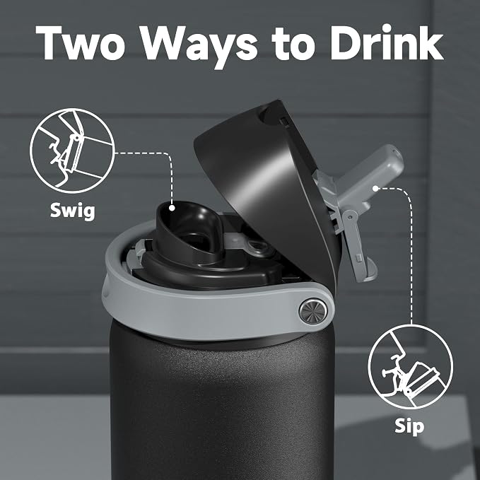 32 oz Insulated Water Bottle for Sports: Meoky Stainless Steel Water Bottle - Image 4