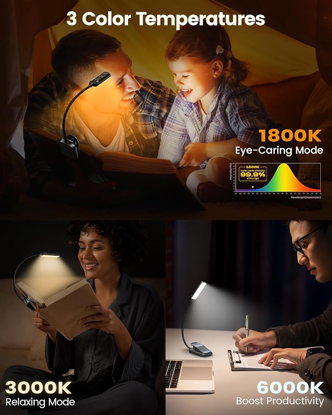 Glocusent 13 LEDs Book Lights for Reading at Night, 120 Hrs Runtime - Image 4