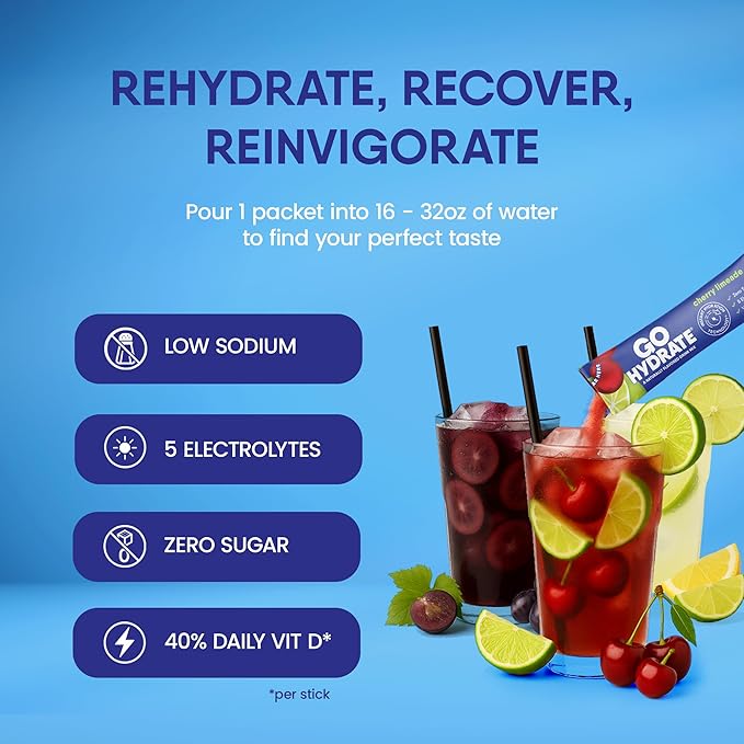GoHydrate Instant Hydration Powder Packets - Image 2