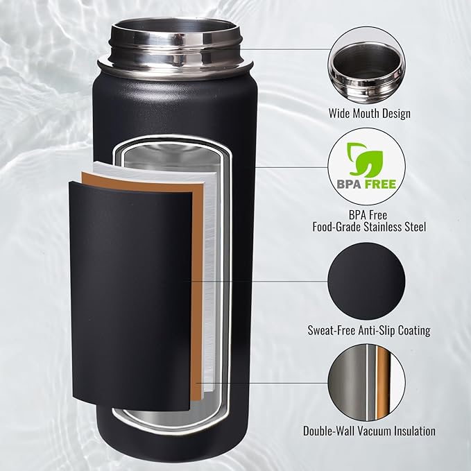 Fijinhom 18 oz Insulated Water Bottle - Image 3