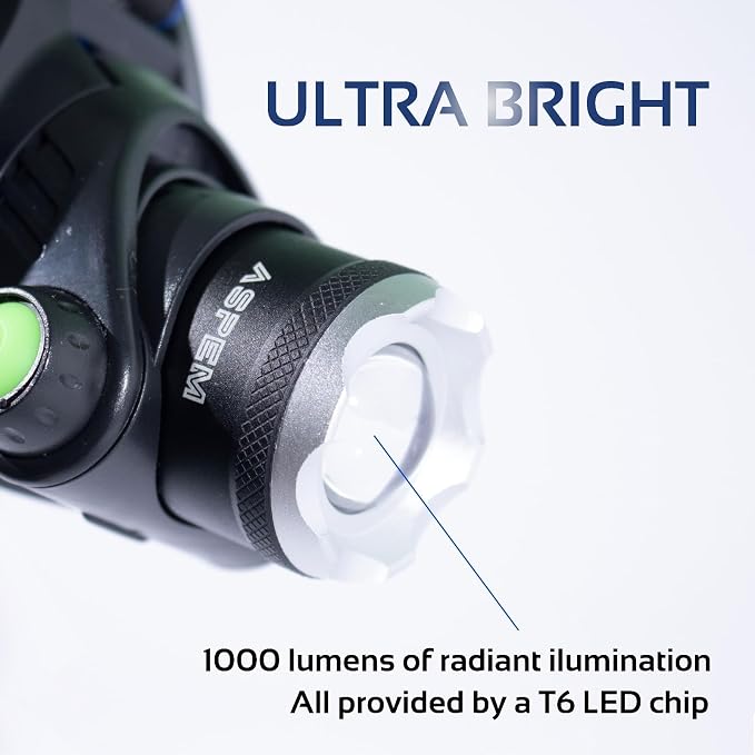 Rechargeable LED headlamp, 1000 lumens - Image 4