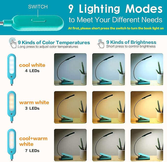 VAVOFO Clip On Book Light for Bed Kids, 7 LED Reading Light - Image 2