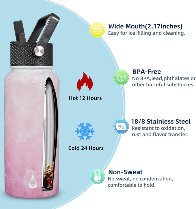 BJPKPK Insulated Water Bottles - Image 3