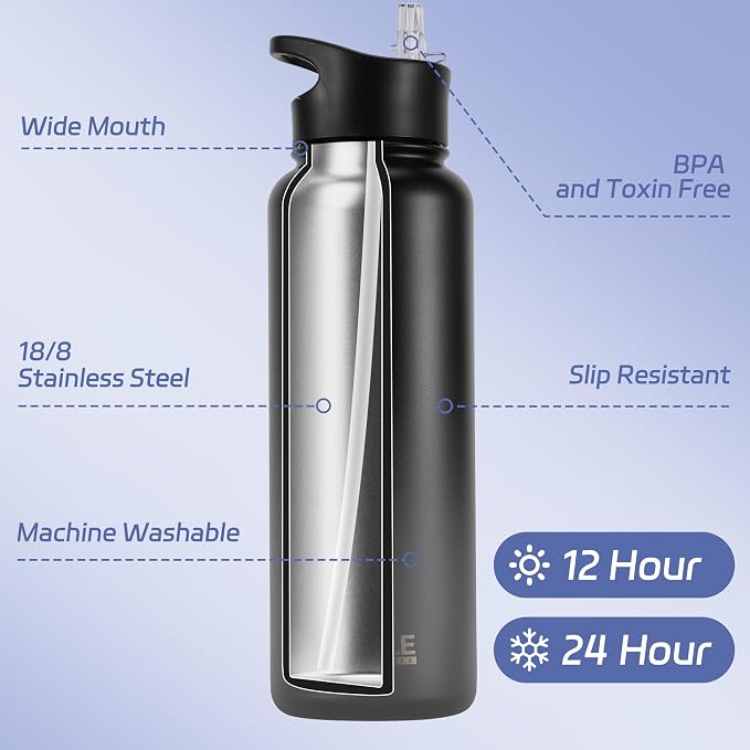 HASLE OUTFITTERS 40oz Stainless Steel Water Bottle, Vacuum Insulated Double - Image 2