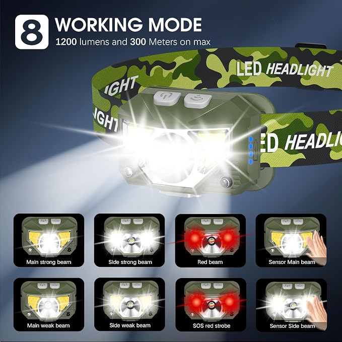 LHKNL Headlamp Flashlight, Lumen Ultra-Light Bright LED Rechargeable Headlight - Image 4