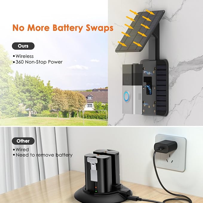 Doorbell Solar Charger Compatible - Image 7