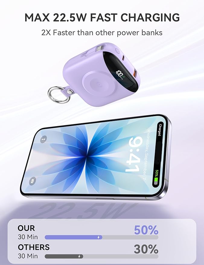 Portable Charger, 10000mAh 22.5W Fast Charging Power Bank - Image 4