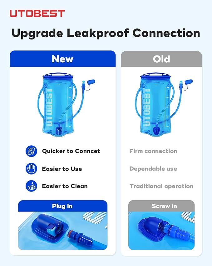 UTOBEST Water Bladder, Hydration Bladder 1L, 3L Water Bladder - Image 3