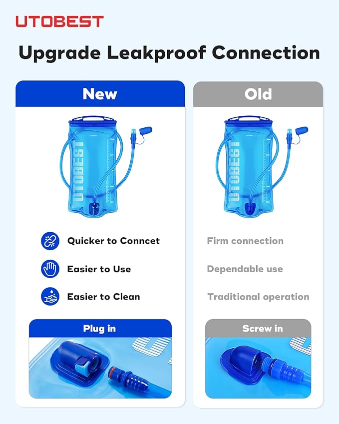 UTOBEST Water Bladder, Hydration Bladder 1L, 3L Water Bladder - Image 7