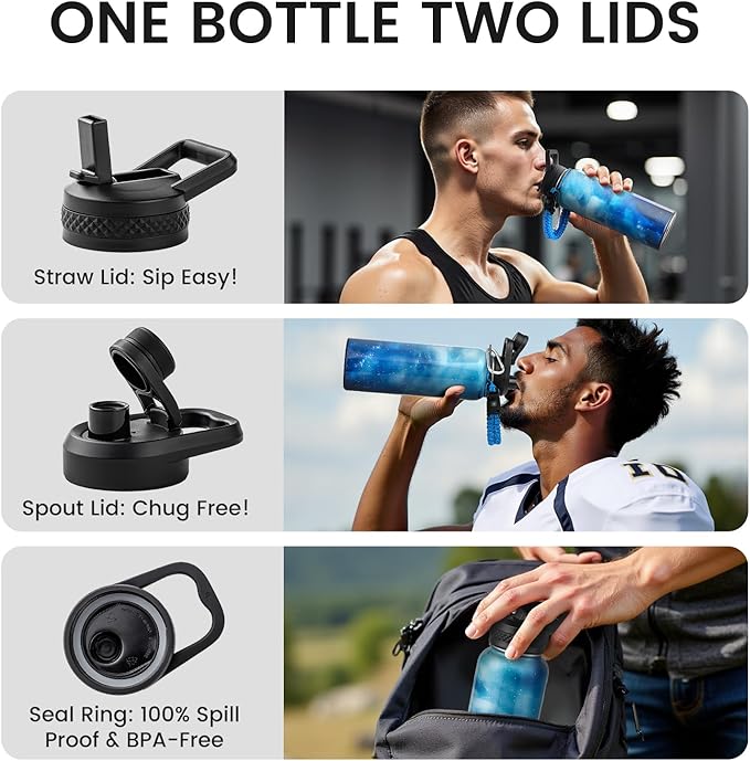 RAYMYLO Insulated Water Bottle 40 oz, Triple Wall Vacuum Stainless Steel - Image 5