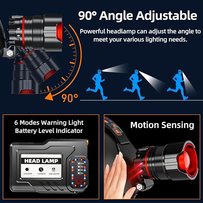 Rechargeable LED Headlamp 99000 High Lumens, Super Bright - Image 7