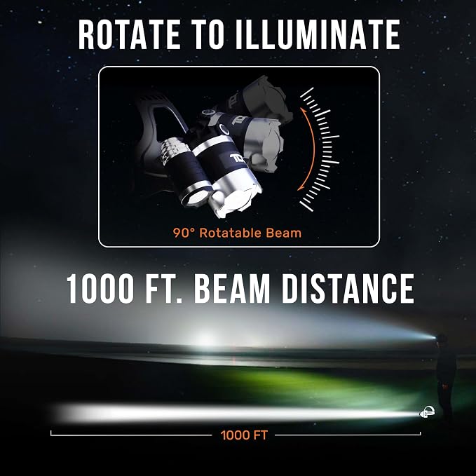 TDC Head Lamp Led Rechargeable Super Bright - Image 6