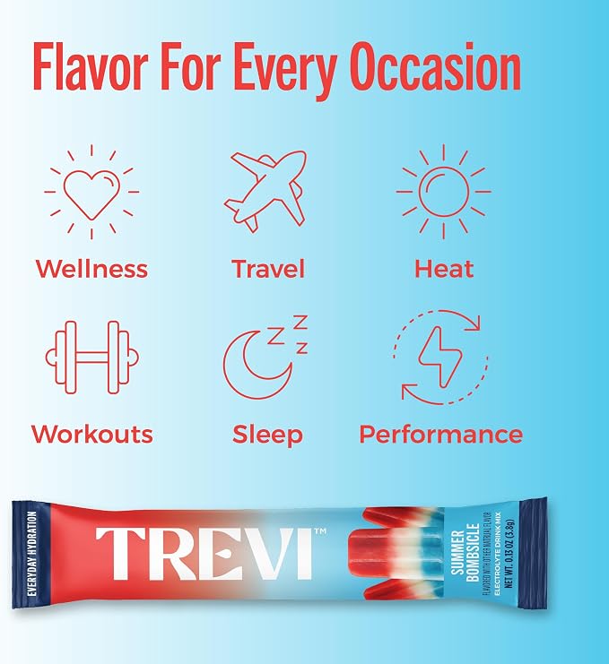 TREVI™ Everyday Sugar Free Electrolytes - Image 5
