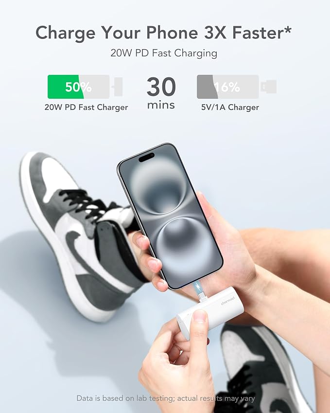 charmast Portable Charger USB C - Image 3