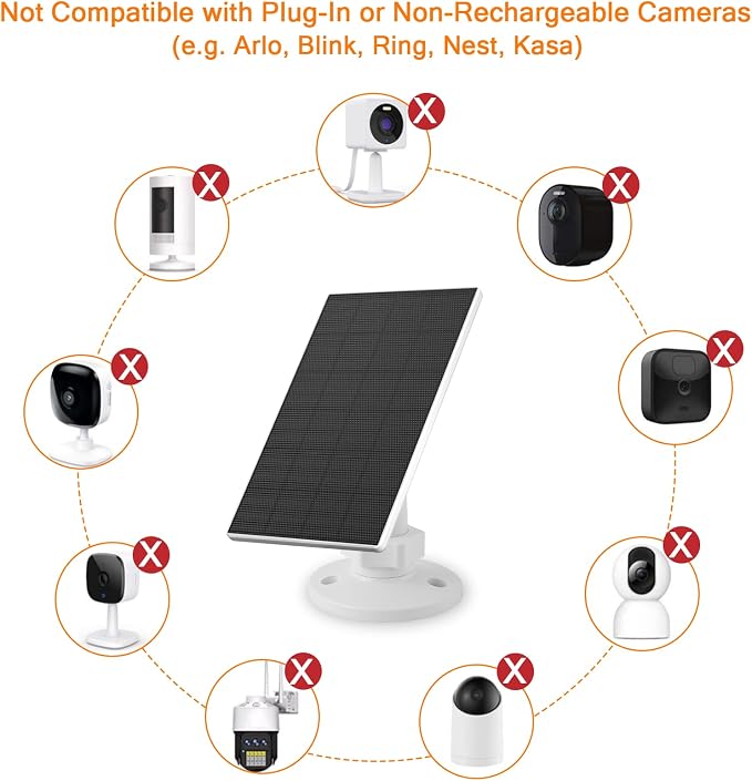 Zivif Solar Panel Charger for Security Cameras, 2W Solar Panel - Image 3
