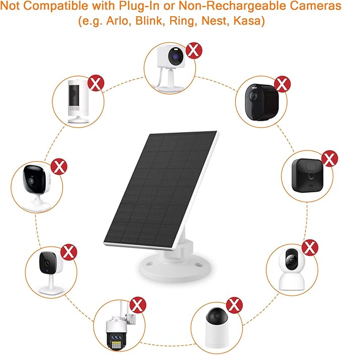 Zivif 2W Solar Panel for Security Cameras, Solar Charger - Image 3