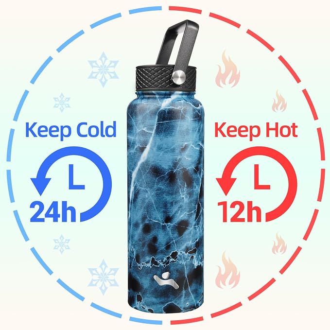 Konokyo 40oz Insulated Water Bottle Stainless Steel Sport Bottles - Image 2