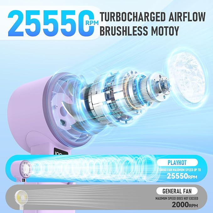 PlayHot Portable Handheld Turbo Fan - Image 4